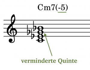 Verminderter Akkord Cm7b5