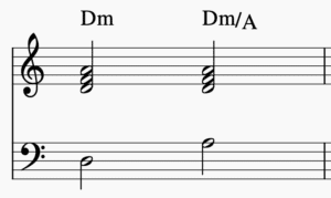 Dm und Slash-Akkord Dm/A