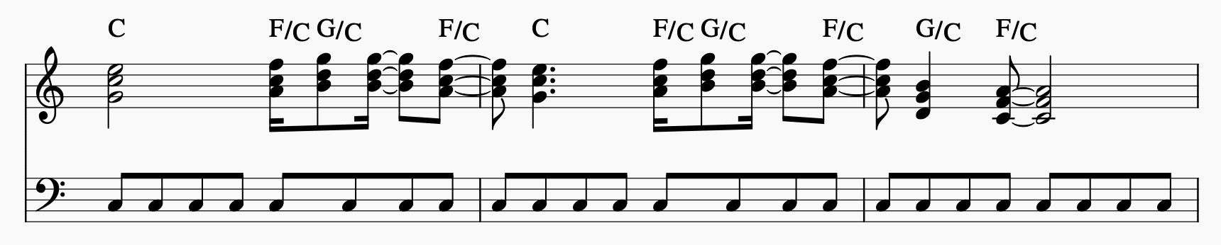 Groove mit Slash-Akkorden