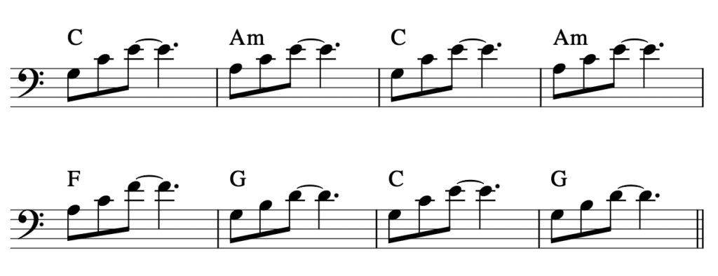 Klavier linke Hand Akkorde Dreiklang-Arpeggios