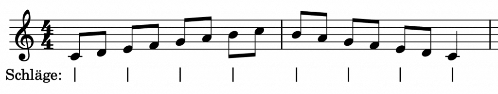 C-Dur-Tonleiter Achteln