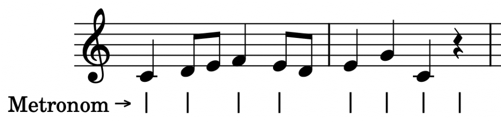 Taktgeber spielt Viertelnoten