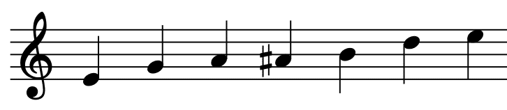 Tonvorrat E Moll Blues