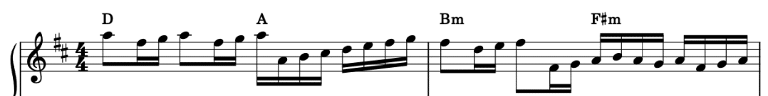 Auszug Kanon D Tonvorrat