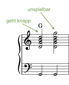 Unspielbare Akkorde am Klavier