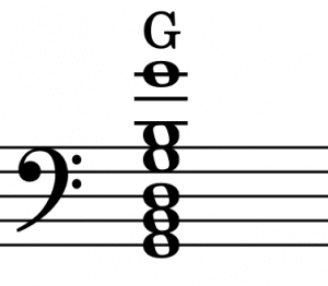 Gitarren-Akkorde auf Klavier übertragen - G-Dur