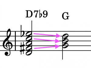 Dominantseptakkord D7b9 auflösen nach G