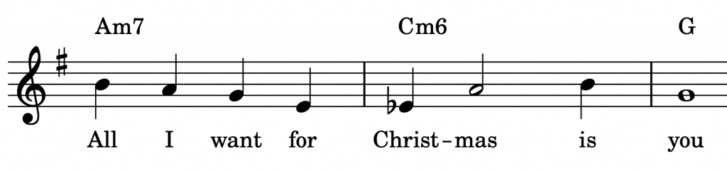Beispiel Stufe IV in Moll vor Stufe I