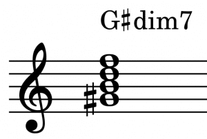 verminderter Septakkord G#dim7