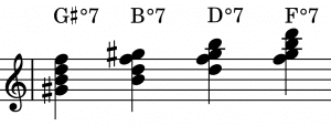Verminderte Septakkorde G#dim7 Bdim7 Ddim7 und Fdim7