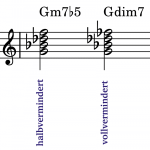 Halbvermindert vs Vollvermindert