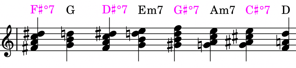 Akkordfolge Refrain Always Look on the Bright Side of Life mit Zwichendominanten