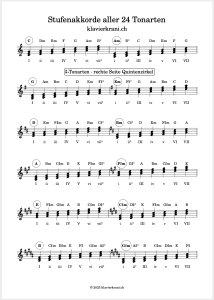 Stufenakkorde Übersicht PDF