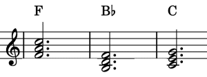 Die drei Dur-Akkorde der Tonart F-Dur: F, Bb und C