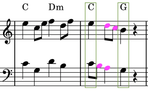 Notenbeispiel mit Akkorden Variante 2