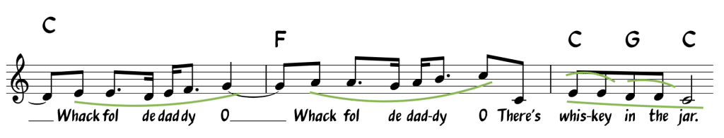 In Phrasen improvisieren