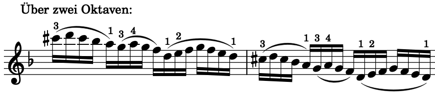 Melodie über zwei Oktaven