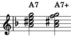 A7 übermässiger Septakkord