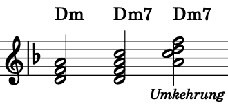 Dm7 Septakkord Moll