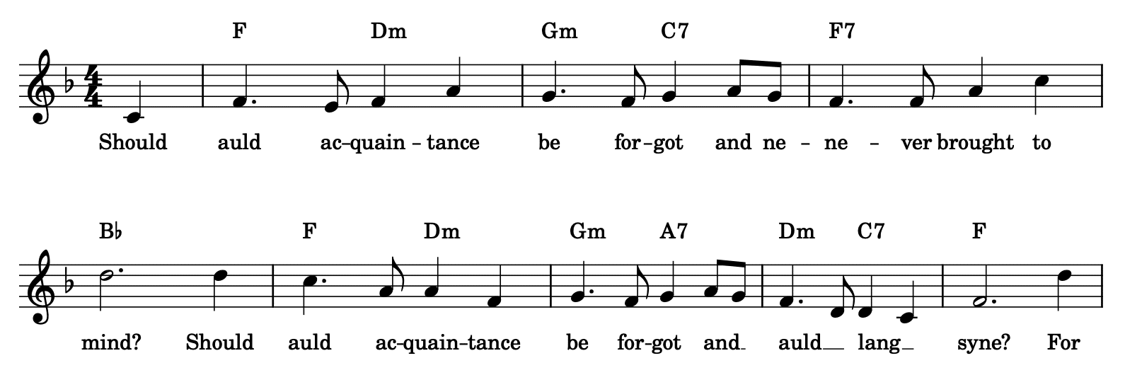 Auld Lang Syne Leadsheet