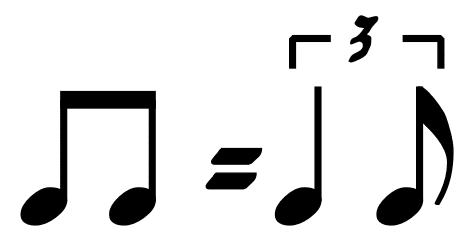 Swing-Rhythmus Notation